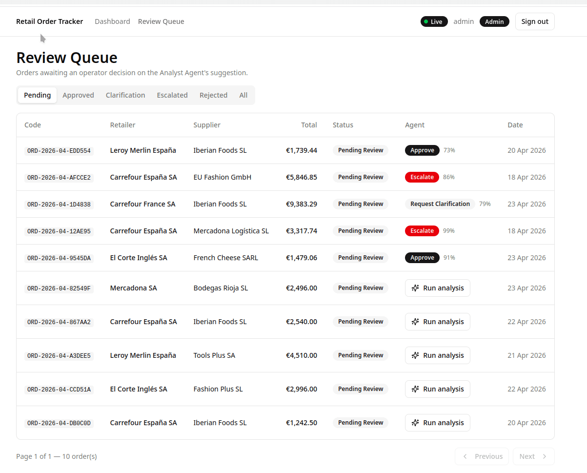 Retail Order Tracker